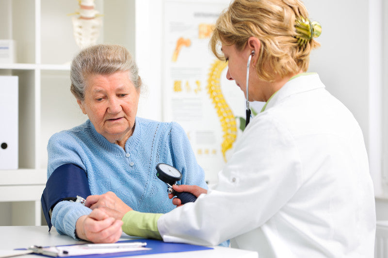 Yearly Screening for Incontinence